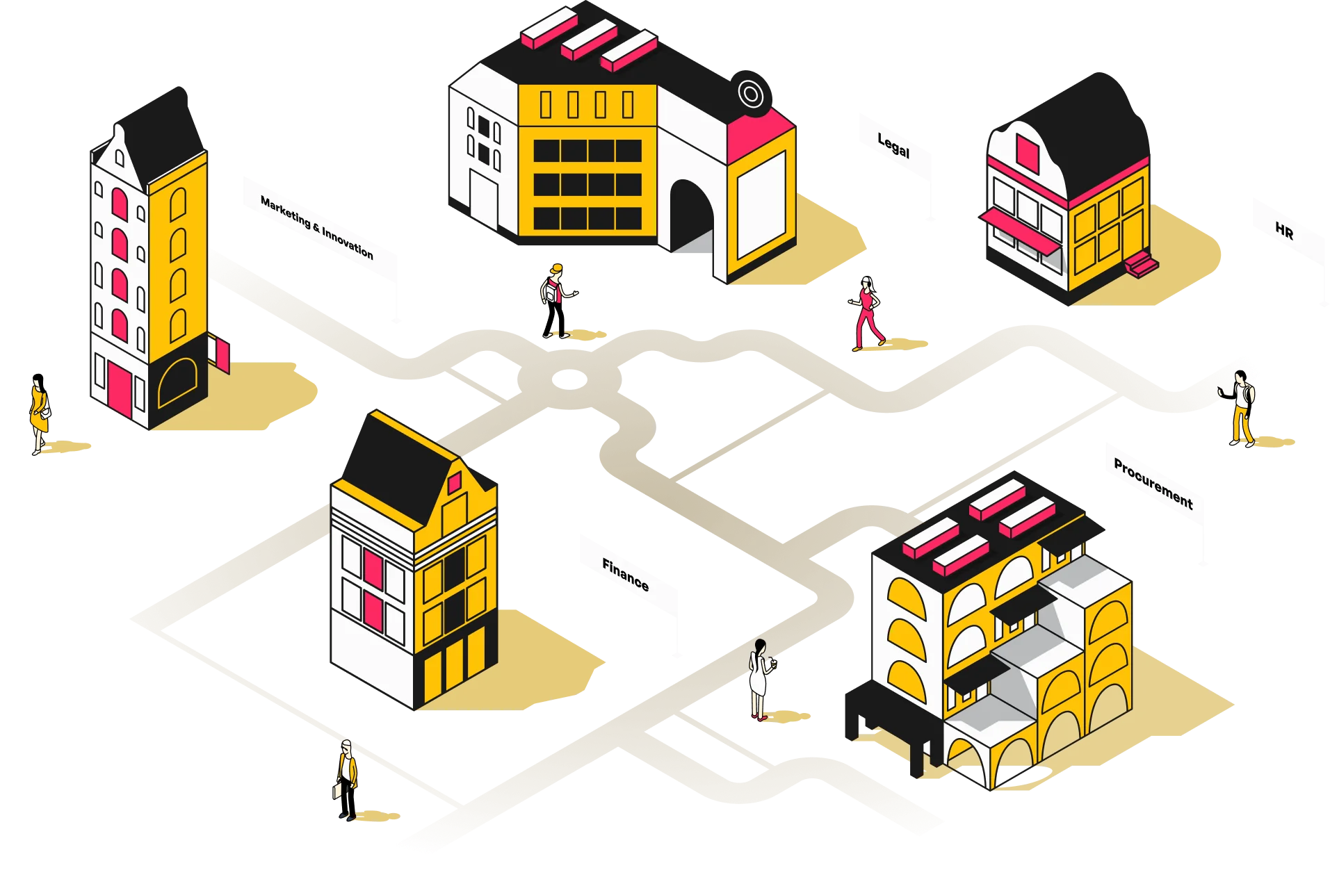 Illustrazione di Padda Town: cinque edifici collegati da strade, uno per area di competenza (Marketing & Innovation, Finance, Legal, HR, Procurement)